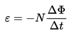 faradys law of induction